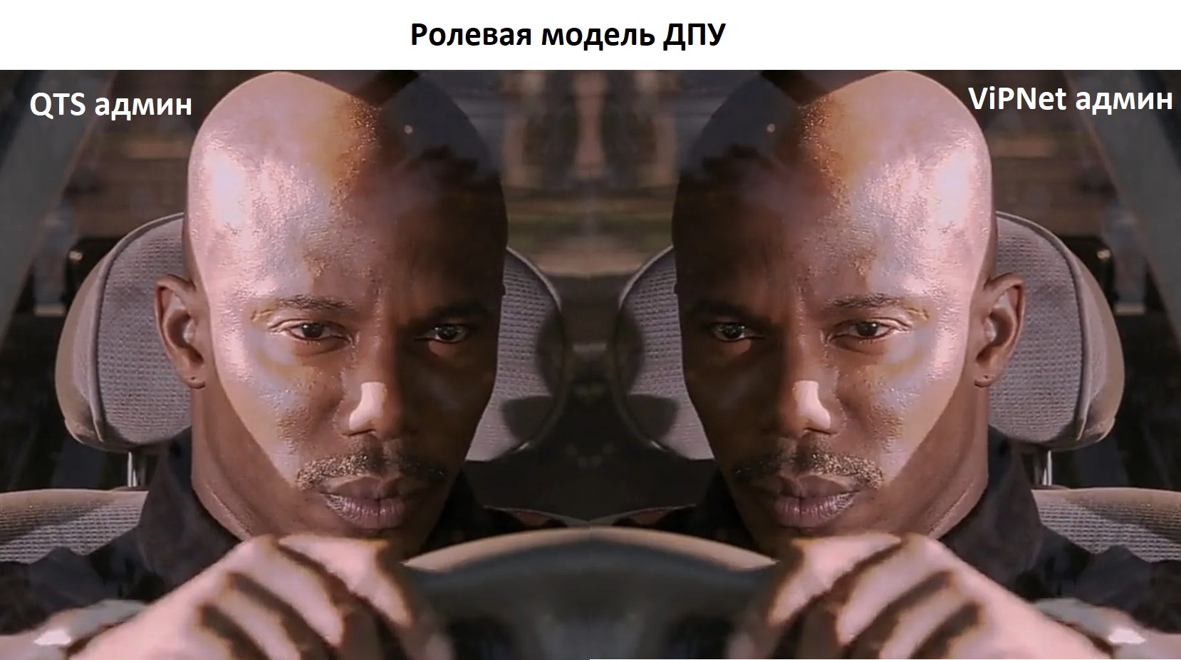 Ролевая модель ДПУ.jpg